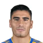 Aldo Sánchez