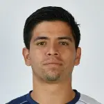 Víctor Zavala